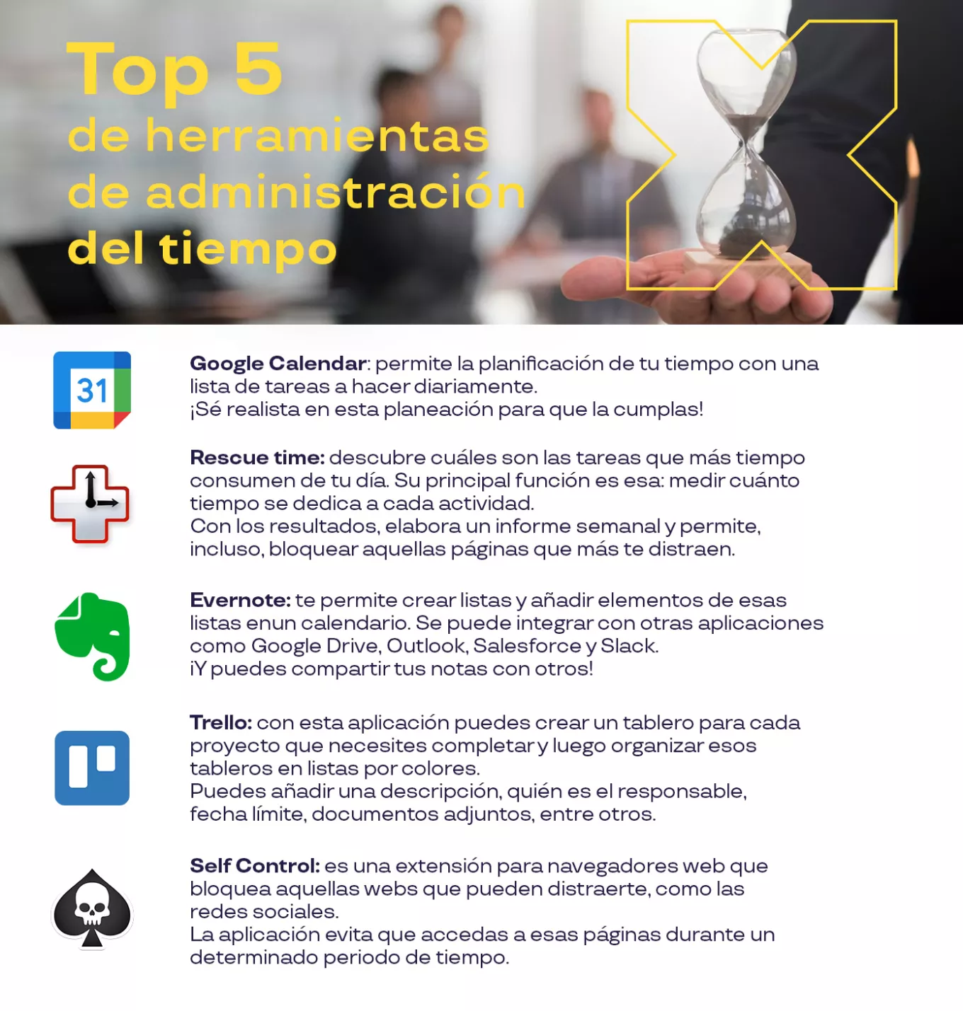 Top 5 de herramientas de administración del tiempo 